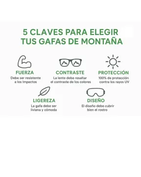 Gafas de montaña